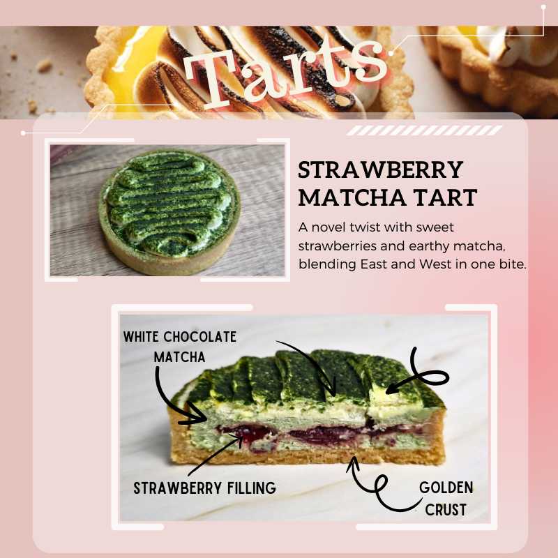 Strawberry Matcha tart